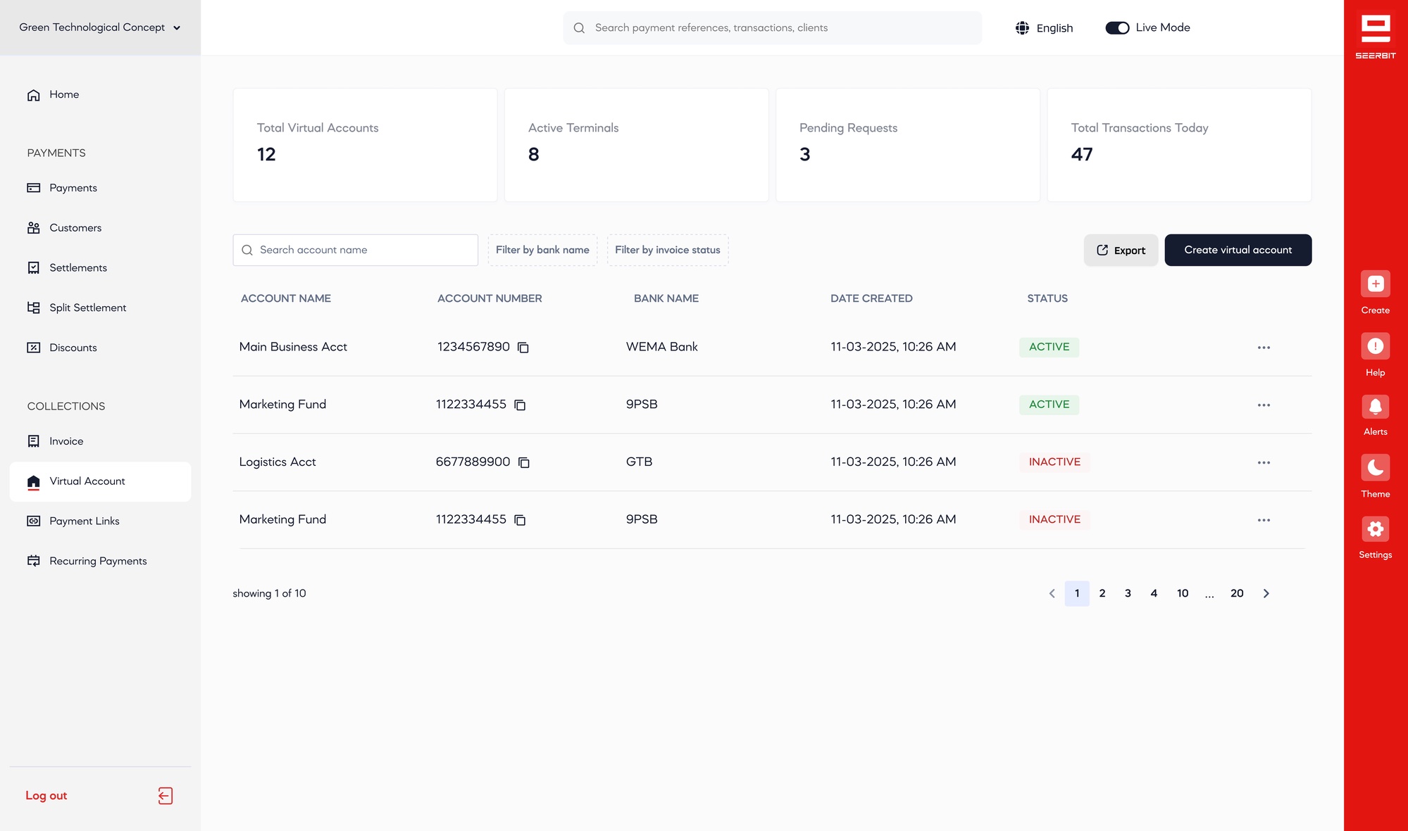Virtual Account Management