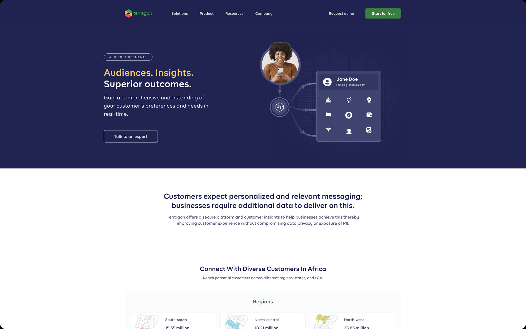 Audience Segments