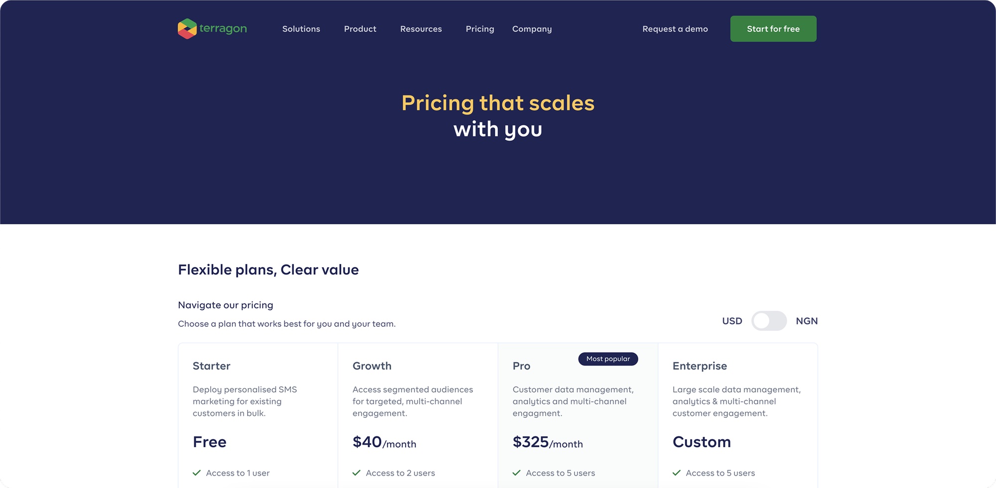 Pricing