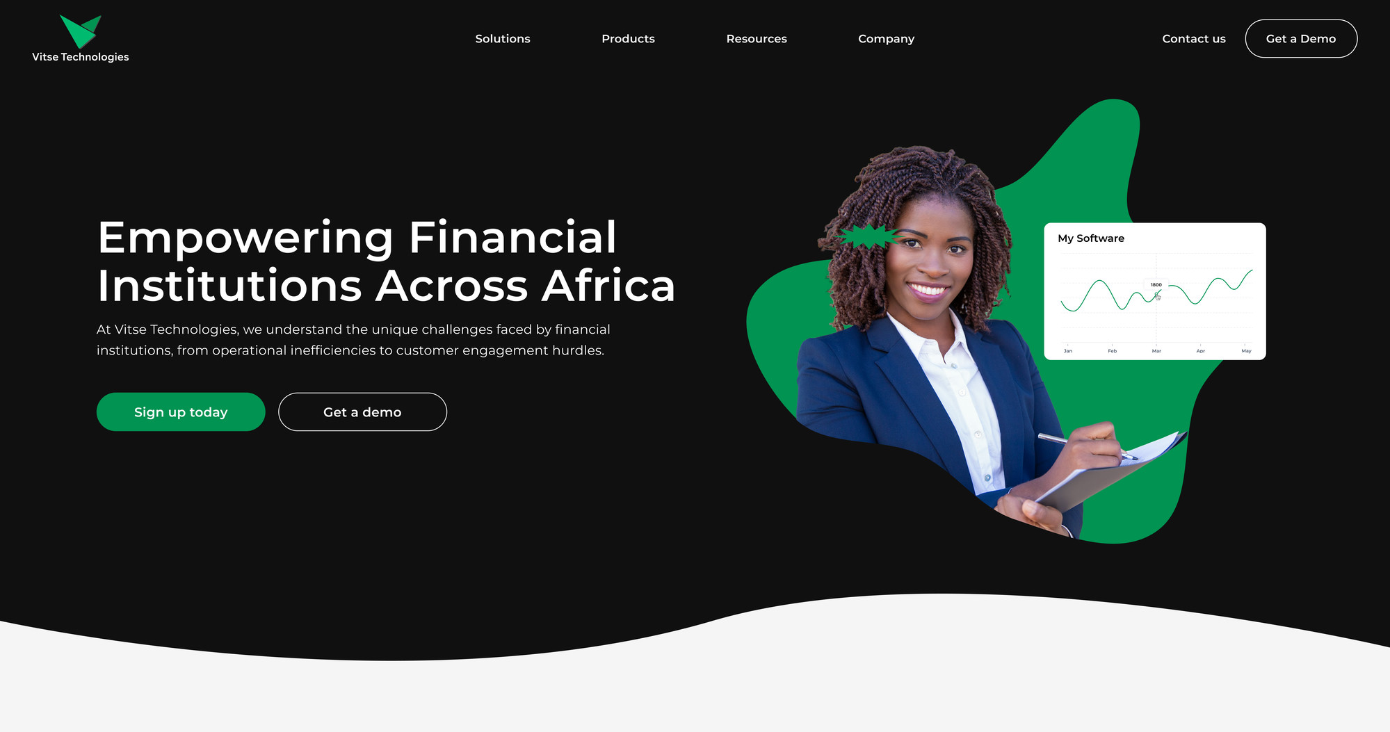 Financial Institutions