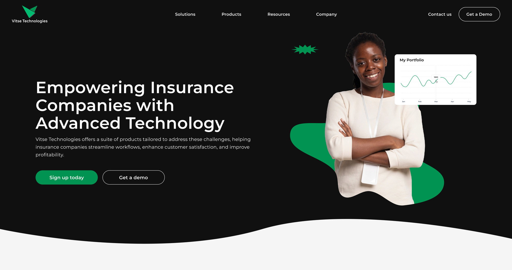 Insurance Companies